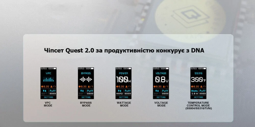 Thelema Quest 200W Kit